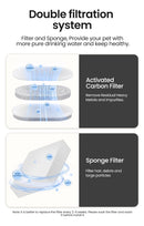 Smart Pet Water Fountain – Perfect for Cats & Dogs, Ultra Quiet