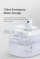 Smart Pet Water Fountain – Perfect for Cats & Dogs, Ultra Quiet