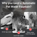 Smart Pet Water Fountain – Perfect for Cats & Dogs, Ultra Quiet
