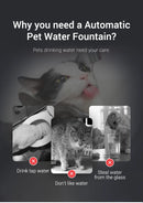 Smart Pet Water Fountain – Perfect for Cats & Dogs, Ultra Quiet